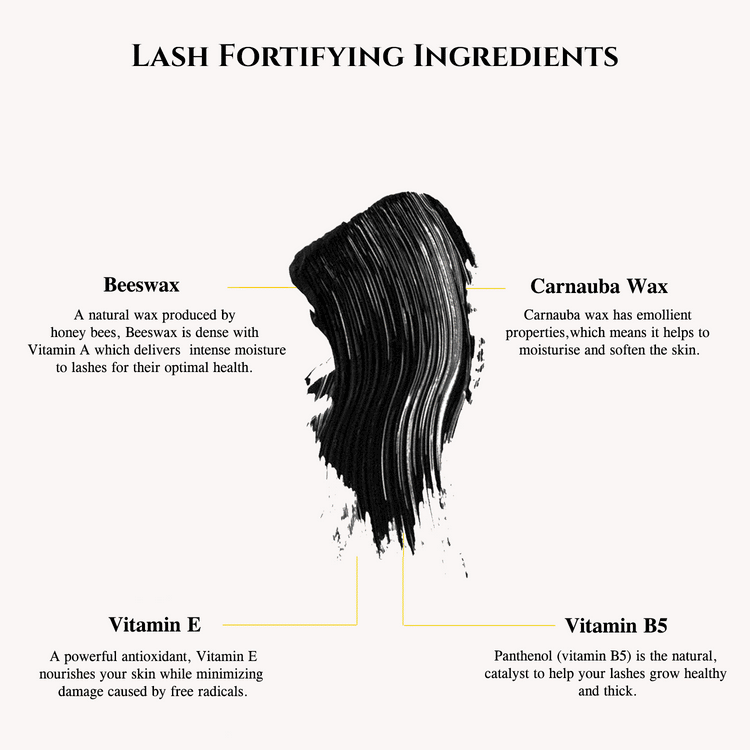All Natural Mascara for Sensitive Eyes