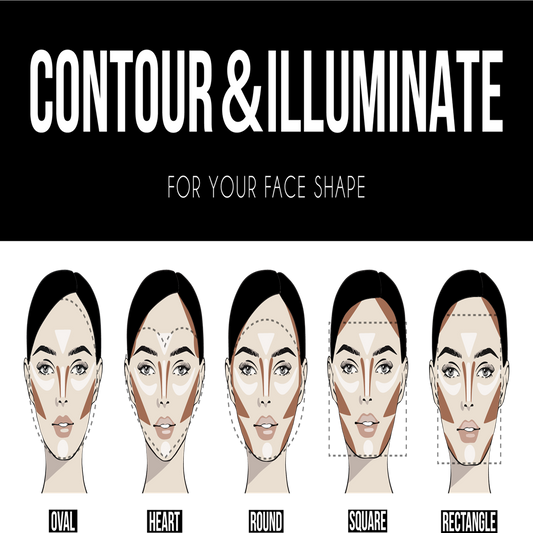 How To Contour & Highlight Your Face Shape With Makeup