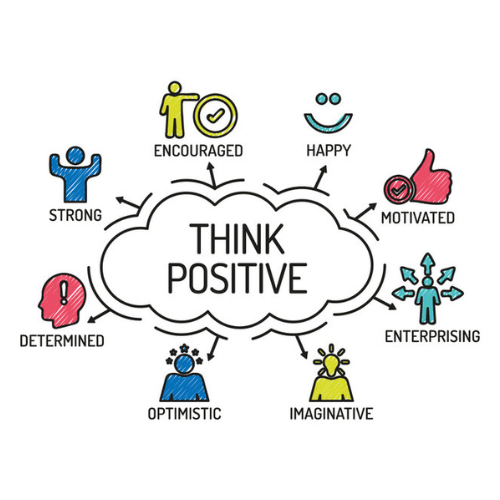 The Power of Positive Thinking: How It Can Impact Your Health and Well ...