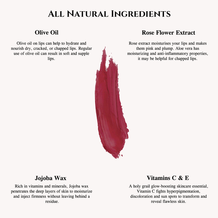 all natural 2 in 1 lipstick and lipliner ingredients