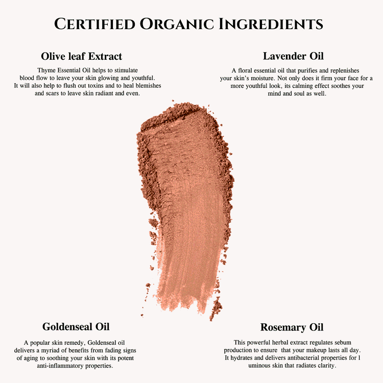 Organic Ingredients of Organic Face Bronzer