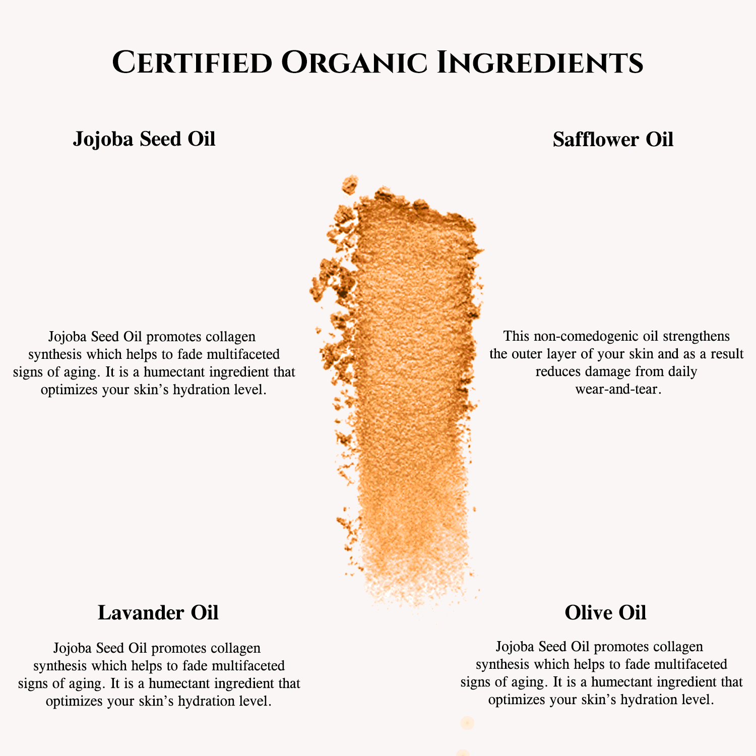 Organic Eyeshadow Organic Ingredients