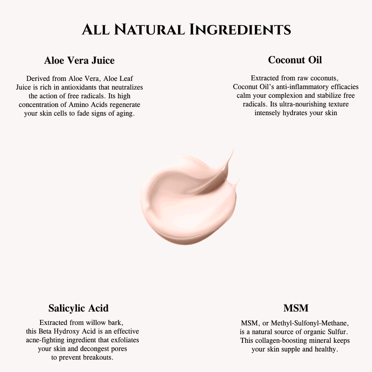 Organic Acne Face Moisturizer Ingredients